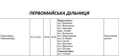 свеееет свеееет