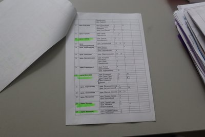 Як в Охтирці на Сумщині перейменовують вулиці Як в Охтирці на Сумщині перейменовують вулиці