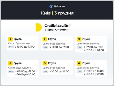 Енергетики поінформували, коли у Києві та області вимикатимуть світло Енергетики поінформували, коли у Києві та області вимикатимуть світло