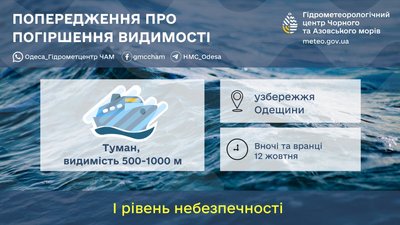 Штормове попередження на Одещині: вночі та вранці очікується туман