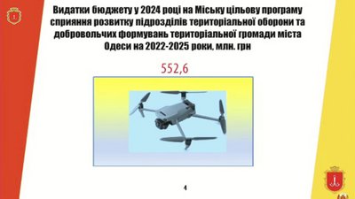 Програма "Безпечне місто Одеса": чи забезпечують тероборону та коли виділятимуть кошти на ЗСУ Програма "Безпечне місто Одеса": чи забезпечують тероборону та коли виділятимуть кошти на ЗСУ