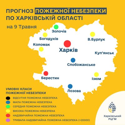 пожежна небезпека на харківщині пожежна небезпека на харківщині
