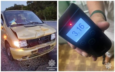 На Полтавщині водій у 16 разів перевищив допустиму норму алкоголю та спричинив ДТП На Полтавщині водій у 16 разів перевищив допустиму норму алкоголю та спричинив ДТП