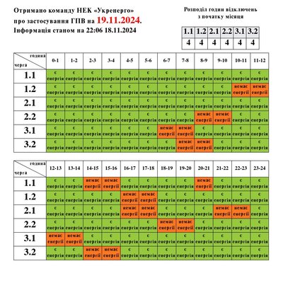 Графік вимкнення світла на 19 листопада Графік вимкнення світла на 19 листопада