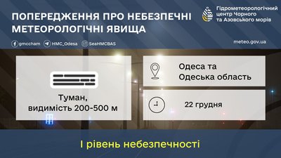 В Одесі та області оголосили штормове попередження на 22 грудня В Одесі та області оголосили штормове попередження на 22 грудня