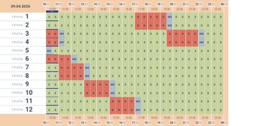 Графік відключень світла на 9 квітня у Чернівецькій області Графік відключень світла на 9 квітня у Чернівецькій області