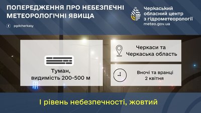 На Черкащині вночі та вранці 2 квітня прогнозують туман На Черкащині вночі та вранці 2 квітня прогнозують туман