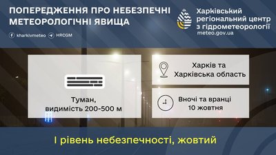Попередження про небезпечні метеорологічні явища Попередження про небезпечні метеорологічні явища