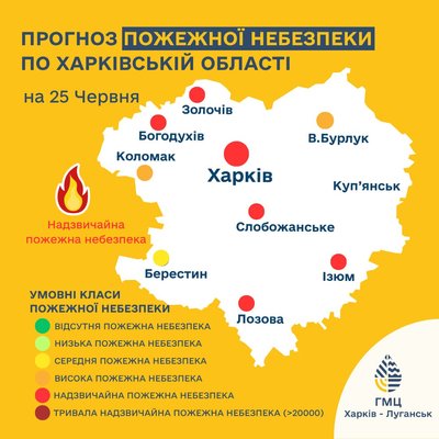 На Харківщині — надзвичайна пожежна небезпека На Харківщині — надзвичайна пожежна небезпека