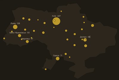 В Україні створили онлайн архів картонок з протестів В Україні створили онлайн архів картонок з протестів