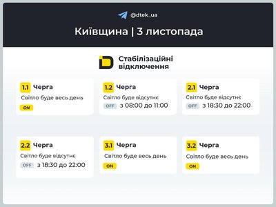 У Києві та області діятимуть графіки відключення електроенергії. Коли не буде світла У Києві та області діятимуть графіки відключення електроенергії. Коли не буде світла