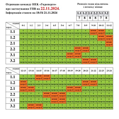 Графік вимкнення електроенергії на Львівщині 22 листопада Графік вимкнення електроенергії на Львівщині 22 листопада