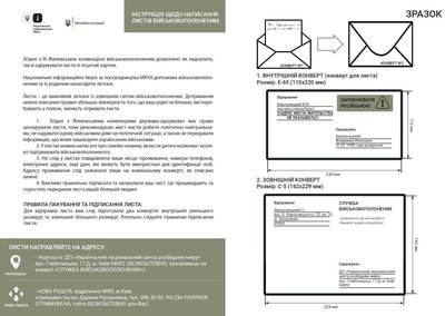 Як написати лист військовополоненим Як написати лист військовополоненим