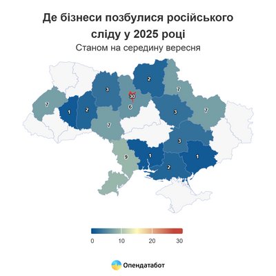 Опендатабот