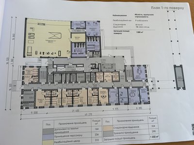 Сучасний реабілітаційний центр за 200 млн розпочали будувати у місті на Рівненщині Сучасний реабілітаційний центр за 200 млн розпочали будувати у місті на Рівненщині