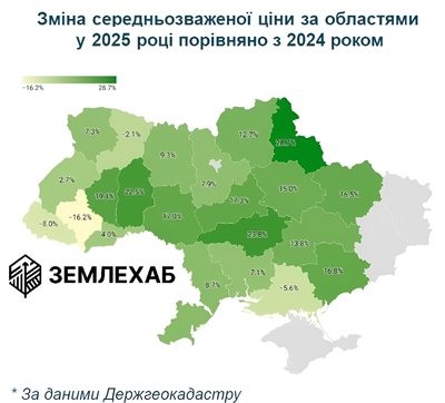 "Продають землю тільки в безвихідних ситуаціях": експерт про ринок землі в Чернівецькій області "Продають землю тільки в безвихідних ситуаціях": експерт про ринок землі в Чернівецькій області
