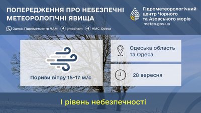 В Одесі та області оголосили штормове попередження В Одесі та області оголосили штормове попередження