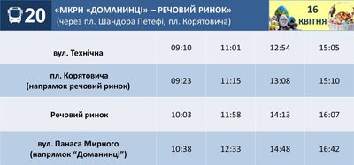Як їздитиме громадський транспорт Ужгорода на Великдень: графік руху Як їздитиме громадський транспорт Ужгорода на Великдень: графік руху