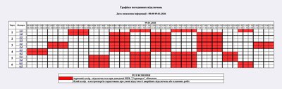 Коли вимикатимуть світло на Житомирщині 9 січня — графік відключень "Житомиробленерго" Коли вимикатимуть світло на Житомирщині 9 січня — графік відключень "Житомиробленерго"