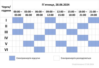 Графік відключення світла на Хмельниччині на 28 червня Графік відключення світла на Хмельниччині на 28 червня