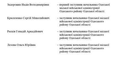 До складу виконкому Одеси увійшли заступники голови МВА: що про них відомо До складу виконкому Одеси увійшли заступники голови МВА: що про них відомо