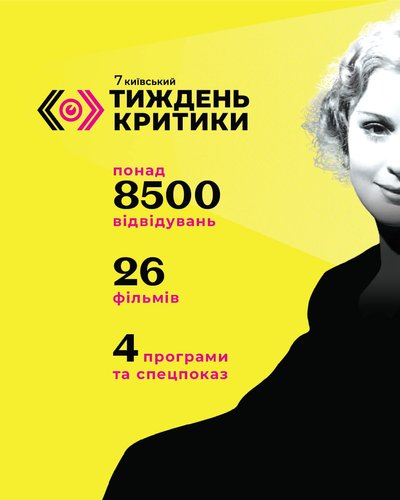 Сьомий Київський тиждень критики відвідали понад 8500 глядачів