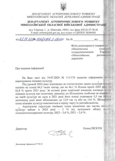 Збільшення нішевих культур: як на Миколаївщині вирощують коріандр Збільшення нішевих культур: як на Миколаївщині вирощують коріандр