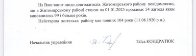 99 і більше: на Житомирщині проживають близько сотні старожилів 99 і більше: на Житомирщині проживають близько сотні старожилів