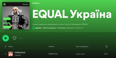 онука спотіфай онука спотіфай