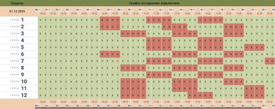 Коли у Чернівецькій області не буде світла 1 грудня: графік