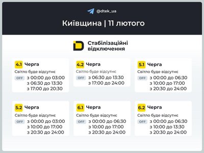 на Київщині на Київщині