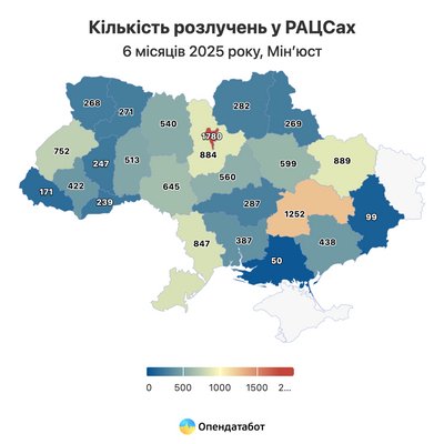На Кіровоградщині за пів року у судах розлучилось понад тисячу пар – Опендата На Кіровоградщині за пів року у судах розлучилось понад тисячу пар – Опендата
