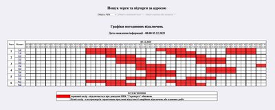 Погодинні вимкнення світла на Житомирщині 5 грудня: графік відключень