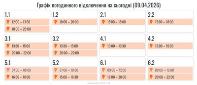 Графіки, Івано-Франківщина Графіки, Івано-Франківщина