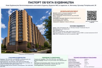 У Житомирі вийшли на протест під міськраду люди, які вклали гроші в квартири, але не отримали їх У Житомирі вийшли на протест під міськраду люди, які вклали гроші в квартири, але не отримали їх