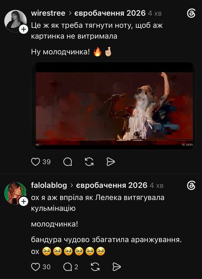 Як українські користувачі соцмереж реагували на другий півфінал "Євробачення-2026"