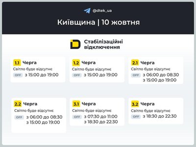 У Києві У Києві
