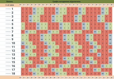 Графік відключення світла у Чернівецькій області на 11 липня – обленерго