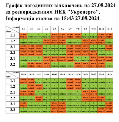 Відключення електроенергії на Львівщині: графіки на 27 серпня Відключення електроенергії на Львівщині: графіки на 27 серпня