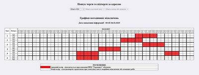 Графік відключень електроенергії на Житомирщині 28 жовтня — коли не буде світла Графік відключень електроенергії на Житомирщині 28 жовтня — коли не буде світла