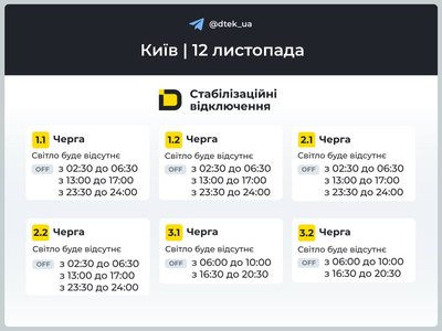 Стабілізаційні графіки: коли відключатимуть світло у Києві та області Стабілізаційні графіки: коли відключатимуть світло у Києві та області