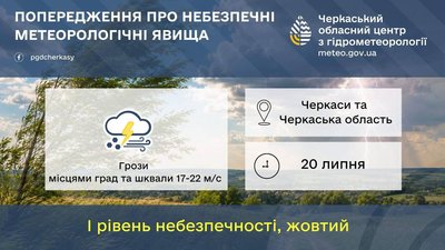 гроза насувається гроза насувається