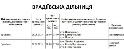 Розклад відключення електрики на Миколаївщині 28 червня Розклад відключення електрики на Миколаївщині 28 червня