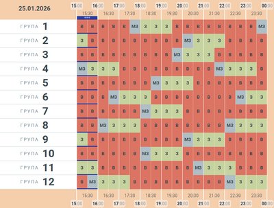 Графік погодинних відключень електрики на 25 січня 2026 року у Чернівецькій області Графік погодинних відключень електрики на 25 січня 2026 року у Чернівецькій області