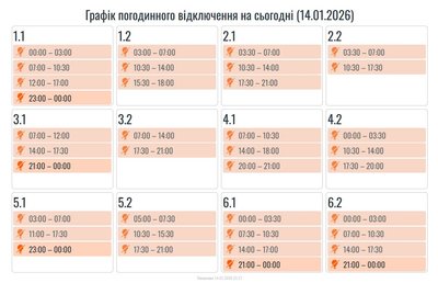 Графік, оновлений, світло, Івано-Франківщина, 15 січня Графік, оновлений, світло, Івано-Франківщина, 15 січня