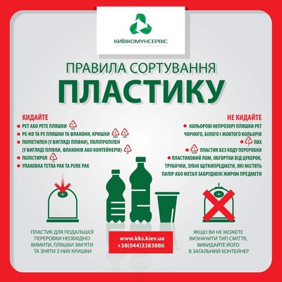 Топ-5 питань про сортування пластику у Києві: куди його подіти та як війна вплинула на переробку Топ-5 питань про сортування пластику у Києві: куди його подіти та як війна вплинула на переробку
