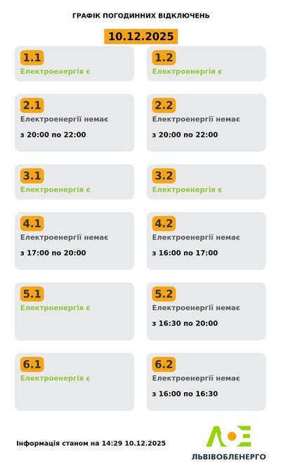 На Львівщині 10 грудня будуть діяти графіки відключення електроенергії На Львівщині 10 грудня будуть діяти графіки відключення електроенергії