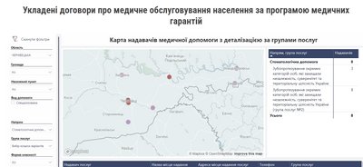 Де в Чернівецькій області військовим лікують зуби безплатно Де в Чернівецькій області військовим лікують зуби безплатно