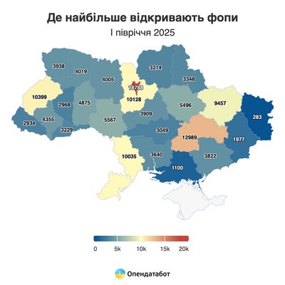 Ситуація з ФОПами Ситуація з ФОПами