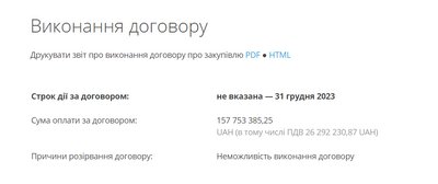 Стало відомо, хто та за скільки ремонтуватиме Деволанівський узвіз в Одесі Стало відомо, хто та за скільки ремонтуватиме Деволанівський узвіз в Одесі